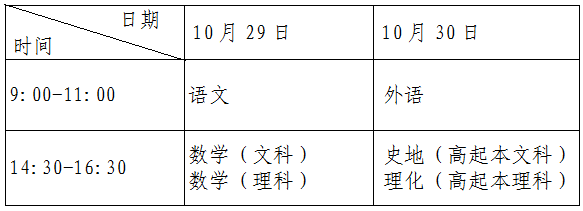 高中起点升本、专科考试时间表